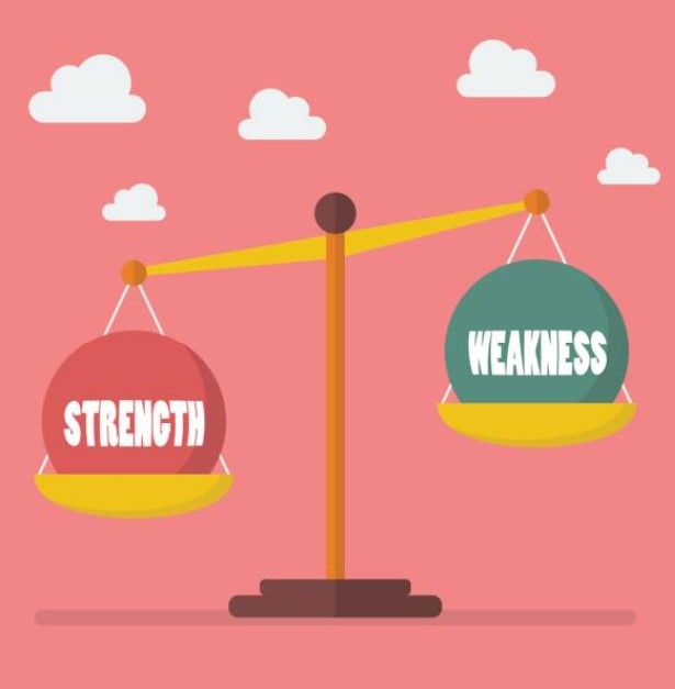 Read more about the article Authentic Leadership Starts with Knowing Your Strengths